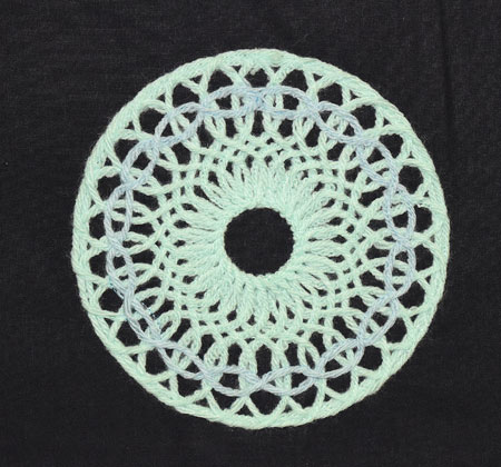 janome borduren met extra voet